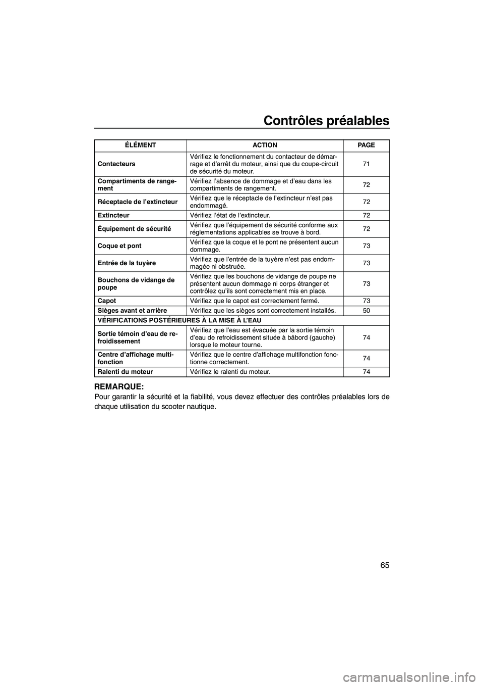 YAMAHA SVHO 2011  Notices Demploi (in French) Contrôles préalables
65
REMARQUE:
Pour garantir la sécurité et la fiabilité, vous devez effectuer des contrôles préalables lors de
chaque utilisation du scooter nautique.
ContacteursVérifiez l