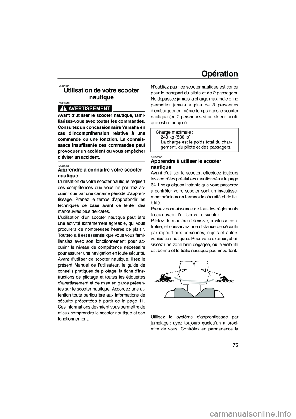 YAMAHA SVHO 2011  Notices Demploi (in French) Opération
75
FJU32902
Utilisation de votre scooter 
nautique 
AVERTISSEMENT
FWJ00510
Avant d’utiliser le scooter nautique, fami-
liarisez-vous avec toutes les commandes.
Consultez un concessionnair
