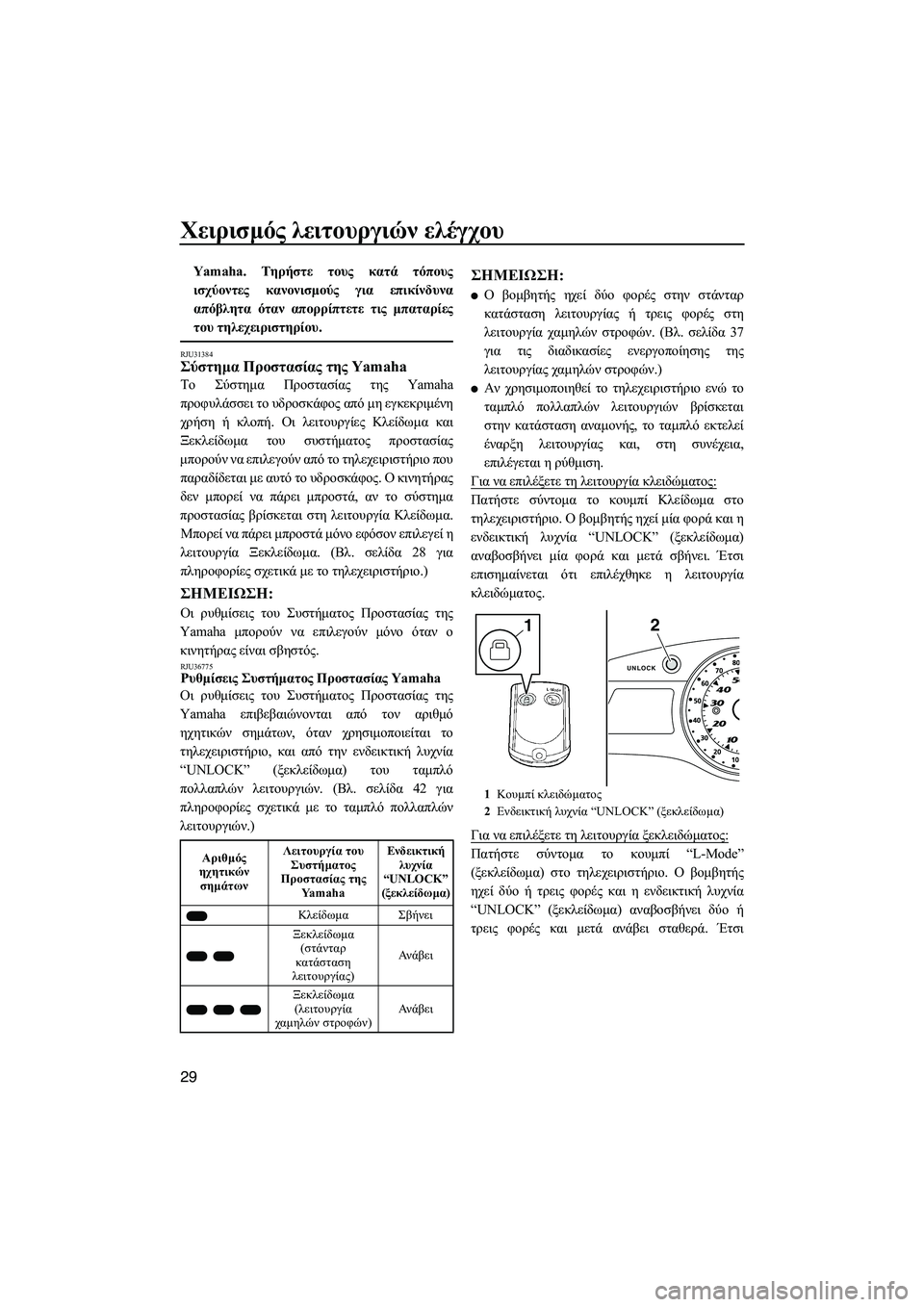 YAMAHA FX SHO 2011  ΟΔΗΓΌΣ ΧΡΉΣΗΣ (in Greek) Χειρισµός λειτουργιών ελέγχου
29
Yamaha. Τηρήστε τους κατά τόπους
ισχύοντες κανονισµούς για επικίνδυνα
απόβλητα