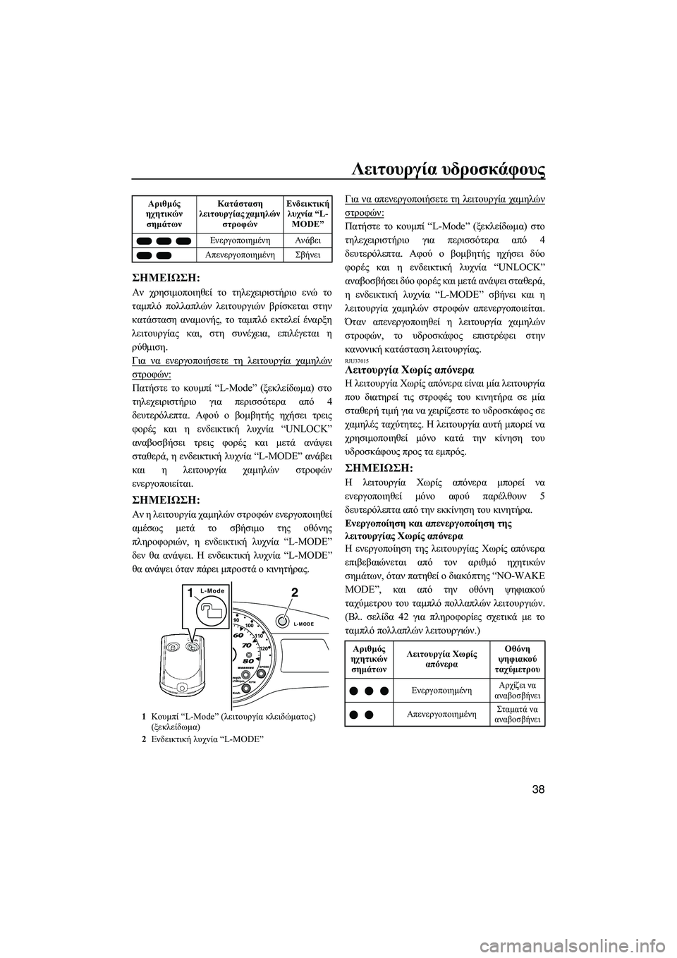 YAMAHA FX SHO 2011  ΟΔΗΓΌΣ ΧΡΉΣΗΣ (in Greek) Λειτουργία υδροσκάφους
38
ΣΗMΕΙΩΣΗ:
Αν χρησιµοποιηθεί το τηλεχειριστήριο ενώ το
ταµπλό πολλαπλών λειτουργιώ