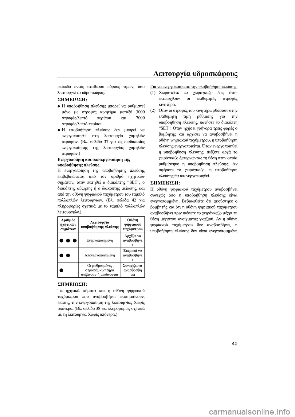 YAMAHA FX SHO 2011  ΟΔΗΓΌΣ ΧΡΉΣΗΣ (in Greek) Λειτουργία υδροσκάφους
40
επίπεδο εντός σταθερού εύρους τιµών, όσο
λειτουργεί το υδροσκάφος.
ΣΗMΕΙΩΣΗ:
Η υποβ
