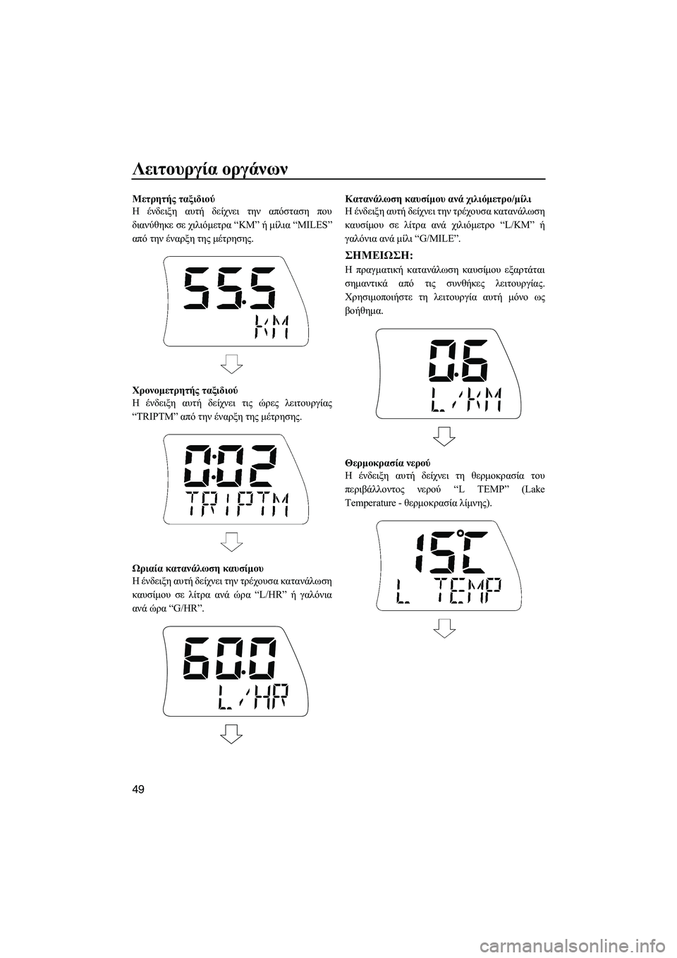 YAMAHA FX SHO 2011 ΟΔΗΓΌΣ ΧΡΉΣΗΣ (in Greek) Λειτουργία οργάνων
49
Μετρητής ταξιδιού
Η ένδειξη αυτή δείχνει την απόσταση που
διανύθηκε σε χιλιόµετρα “KM” YAMAHA FX SHO 2011 ΟΔΗΓΌΣ ΧΡΉΣΗΣ (in Greek) Λειτουργία οργάνων
49
Μετρητής ταξιδιού
Η ένδειξη αυτή δείχνει την απόσταση που
διανύθηκε σε χιλιόµετρα “KM”