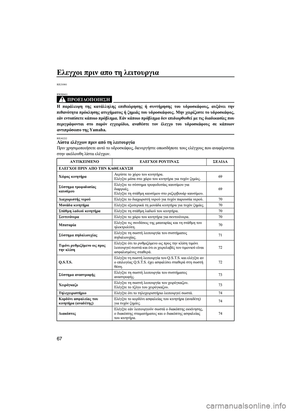 YAMAHA FX SHO 2011 ΟΔΗΓΌΣ ΧΡΉΣΗΣ (in Greek) Ελεγχοι πριν απο τη λειτουργια
67
RJU31981
ΠΡΟΕΙ∆ΟΠΟΙΗΣΗ
RWJ00411
Η παράλειψη της κατάλληλης επιθεώρησης ή συντήρηση YAMAHA FX SHO 2011 ΟΔΗΓΌΣ ΧΡΉΣΗΣ (in Greek) Ελεγχοι πριν απο τη λειτουργια
67
RJU31981
ΠΡΟΕΙ∆ΟΠΟΙΗΣΗ
RWJ00411
Η παράλειψη της κατάλληλης επιθεώρησης ή συντήρηση