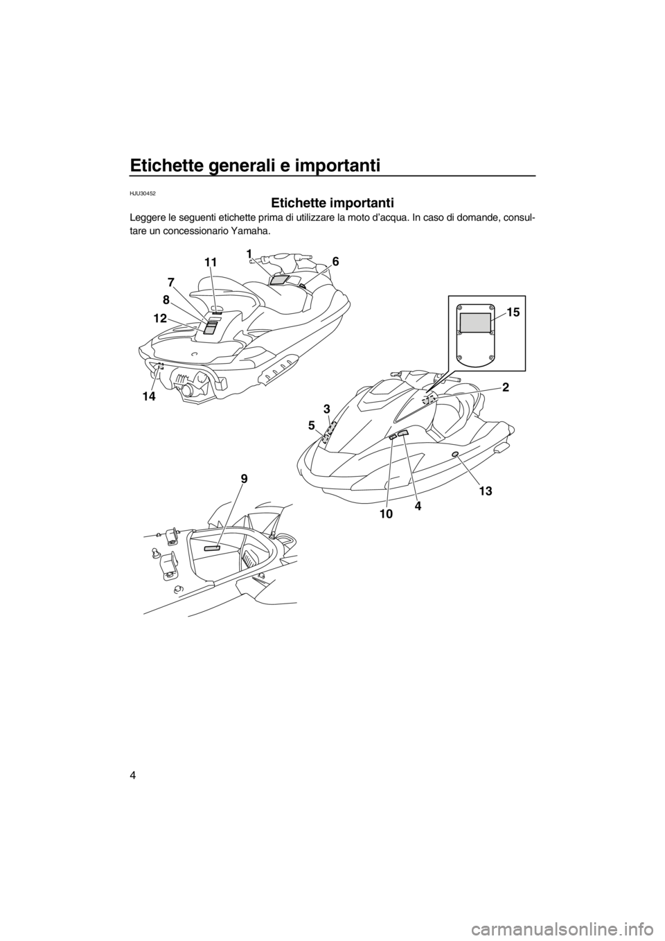 YAMAHA SVHO 2011  Manuale duso (in Italian) Etichette generali e importanti
4
HJU30452
Etichette importanti 
Leggere le seguenti etichette prima di utilizzare la moto d’acqua. In caso di domande, consul-
tare un concessionario Yamaha.
14
1287