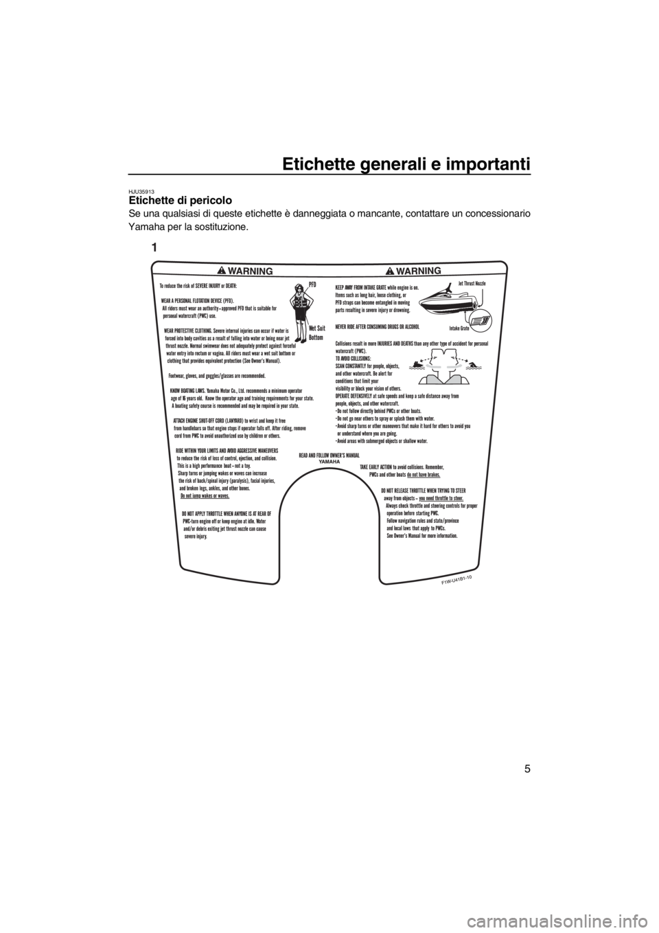 YAMAHA SVHO 2011  Manuale duso (in Italian) Etichette generali e importanti
5
HJU35913Etichette di pericolo 
Se una qualsiasi di queste etichette è danneggiata o mancante, contattare un concessionario
Yamaha per la sostituzione.
UF1W73H0.book 