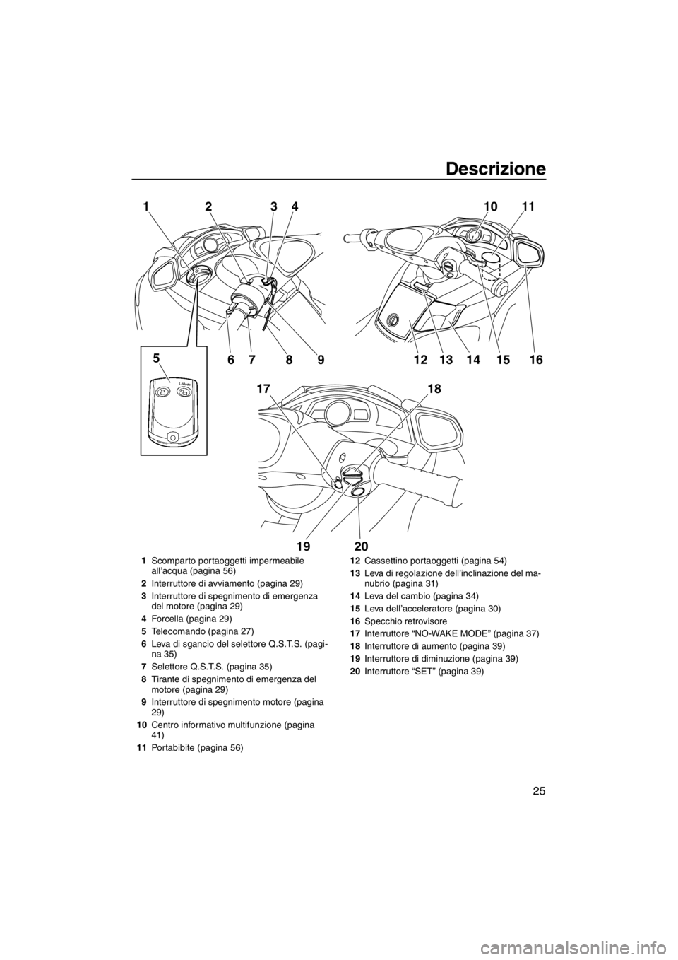 YAMAHA SVHO 2011 Manuale duso (in Italian) Descrizione
25
10 11
16 1
17 23
4
5
67 8 9
18
19 2012 1413 15
1Scomparto portaoggetti impermeabile
all’acqua (pagina 56)
2Interruttore di avviamento (pagina 29)
3Interruttore di spegnimento di emer YAMAHA SVHO 2011 Manuale duso (in Italian) Descrizione
25
10 11
16 1
17 23
4
5
67 8 9
18
19 2012 1413 15
1Scomparto portaoggetti impermeabile
all’acqua (pagina 56)
2Interruttore di avviamento (pagina 29)
3Interruttore di spegnimento di emer