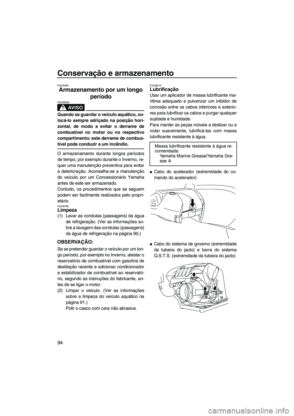 YAMAHA SVHO 2011  Manual de utilização (in Portuguese) Conservação e armazenamento
94
PJU33492
Armazenamento por um longo 
período 
AV I S O
PWJ00330
Quando se guardar o veículo aquático, co-
locá-lo sempre adriçado na posição hori-
zontal, de mo