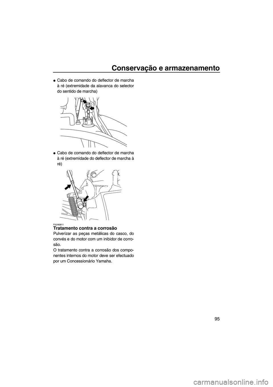 YAMAHA SVHO 2011  Manual de utilização (in Portuguese) Conservação e armazenamento
95
Cabo de comando do deflector de marcha
à ré (extremidade da alavanca do selector
do sentido de marcha)
Cabo de comando do deflector de marcha
à ré (extremidade d