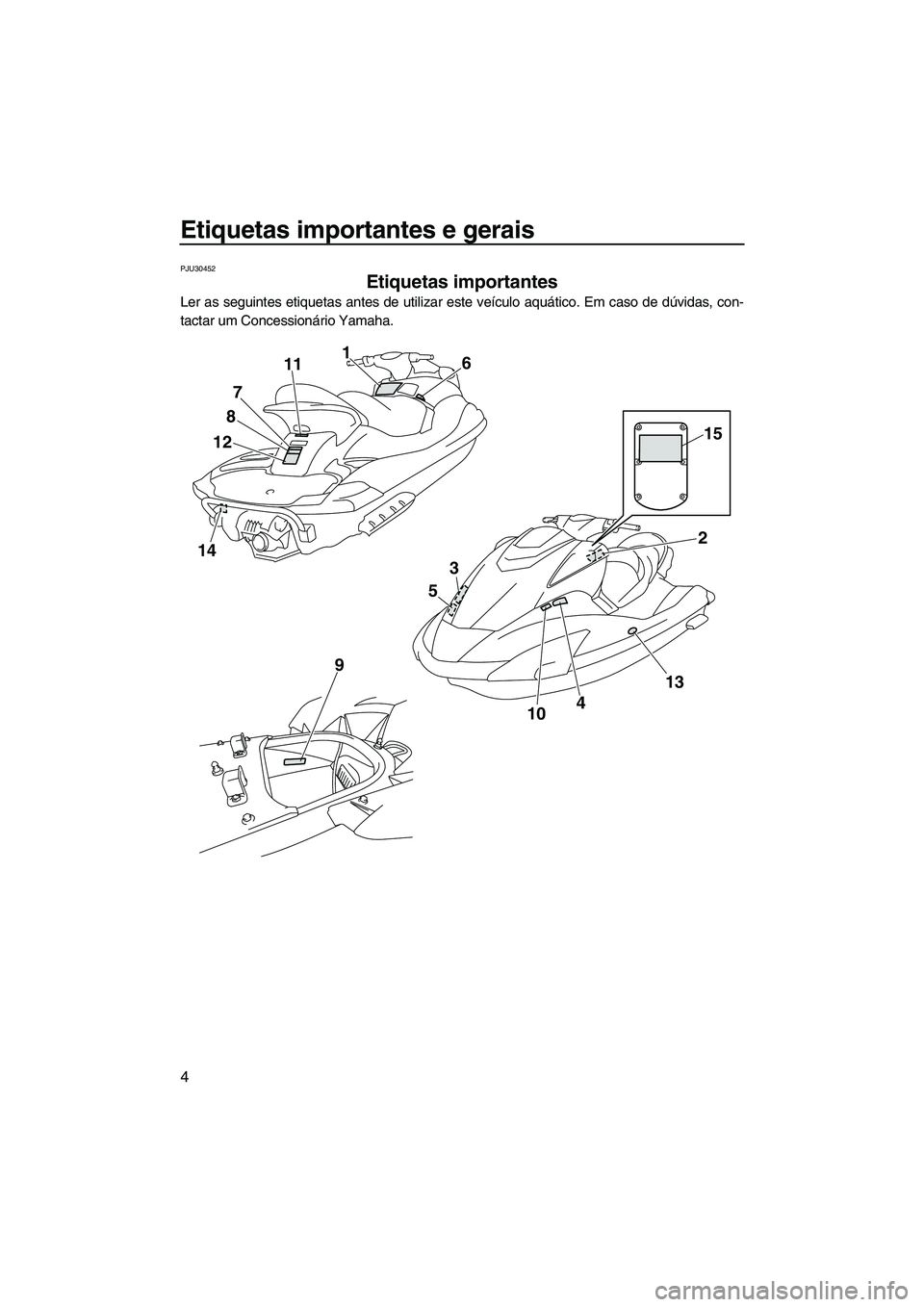 YAMAHA SVHO 2011  Manual de utilização (in Portuguese) Etiquetas importantes e gerais
4
PJU30452
Etiquetas importantes 
Ler as seguintes etiquetas antes de utilizar este veículo aquático. Em caso de dúvidas, con-
tactar um Concessionário Yamaha.
14
12