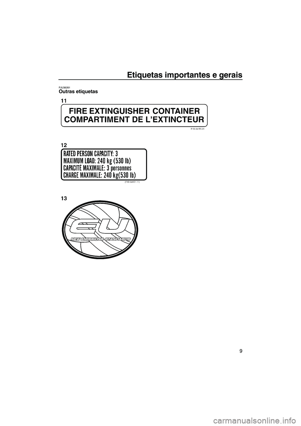 YAMAHA SVHO 2011  Manual de utilização (in Portuguese) Etiquetas importantes e gerais
9
PJU36261Outras etiquetas 
UF1W73P0.book  Page 9  Wednesday, June 16, 2010  7:15 PM 