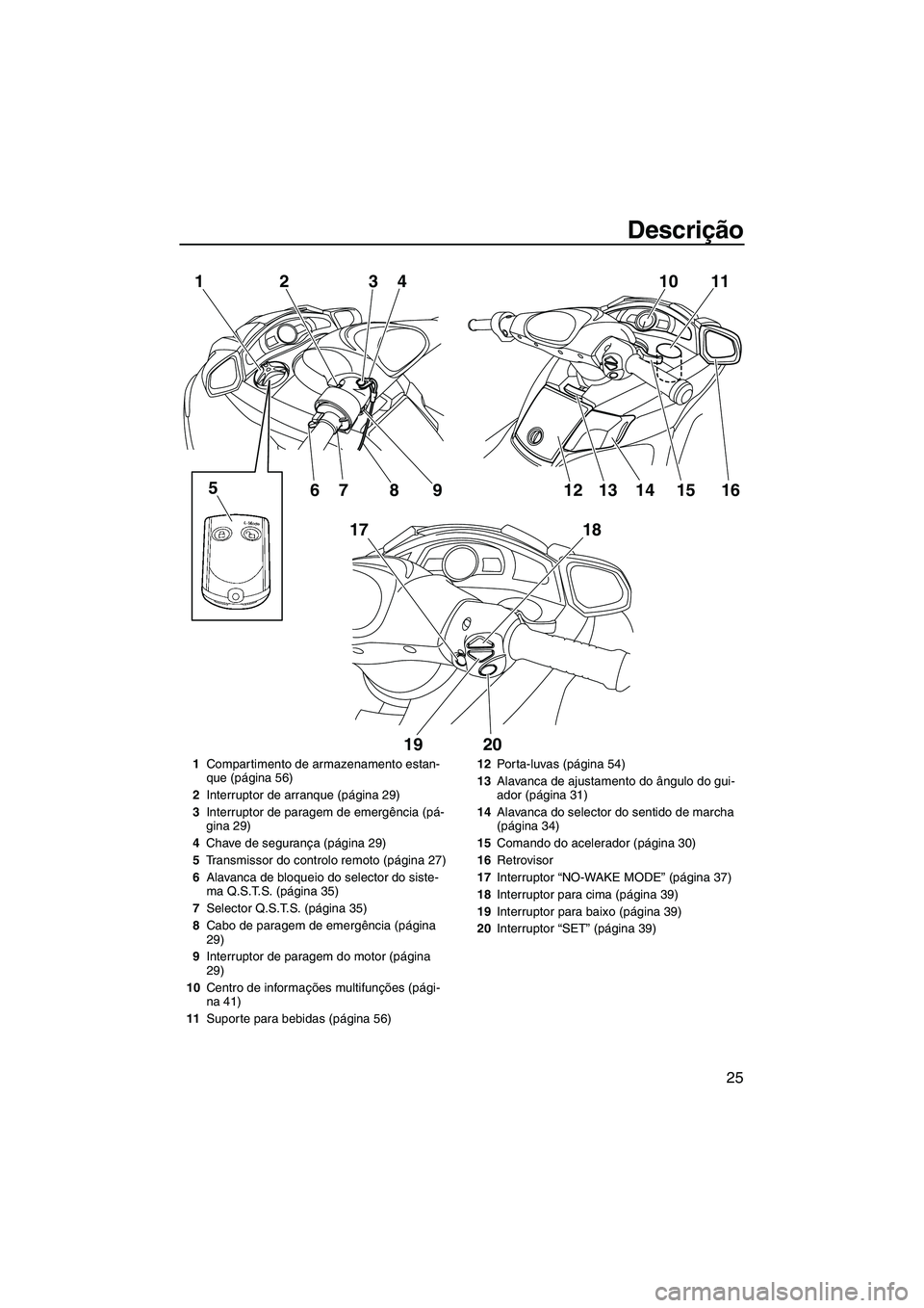YAMAHA SVHO 2011 Manual de utilização (in Portuguese) Descrição
25
10 11
16 1
17 23
4
5
67 8 9
18
19 2012 1413 15
1Compartimento de armazenamento estan-
que (página 56)
2Interruptor de arranque (página 29)
3Interruptor de paragem de emergência (pá- YAMAHA SVHO 2011 Manual de utilização (in Portuguese) Descrição
25
10 11
16 1
17 23
4
5
67 8 9
18
19 2012 1413 15
1Compartimento de armazenamento estan-
que (página 56)
2Interruptor de arranque (página 29)
3Interruptor de paragem de emergência (pá-