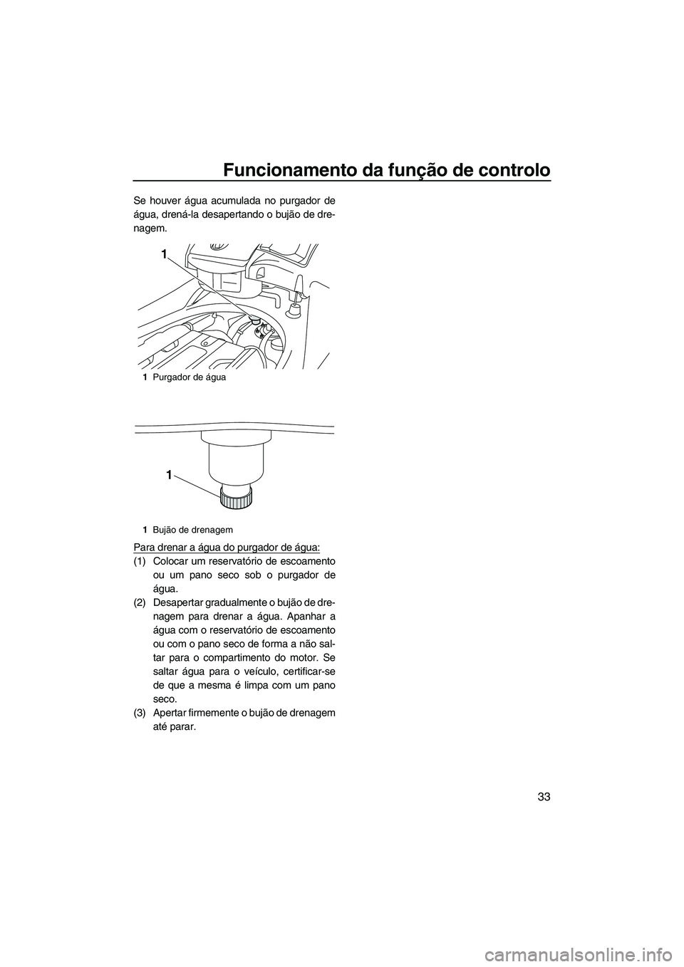 YAMAHA SVHO 2011  Manual de utilização (in Portuguese) Funcionamento da função de controlo
33
Se houver água acumulada no purgador de
água, drená-la desapertando o bujão de dre-
nagem.
Para drenar a água do purgador de água:
(1) Colocar um reserva