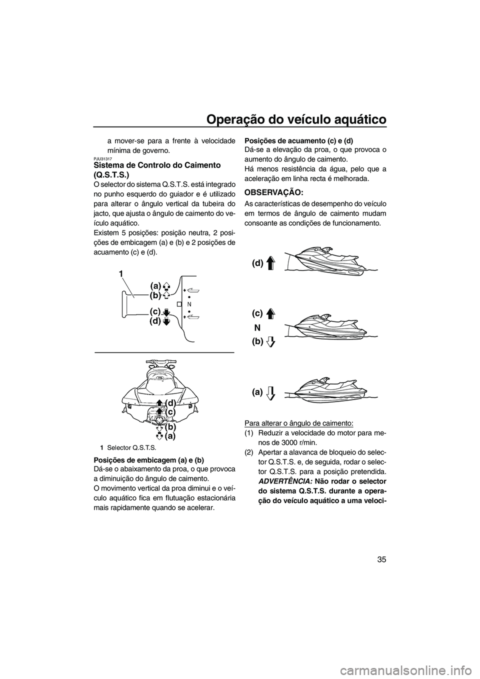 YAMAHA SVHO 2011  Manual de utilização (in Portuguese) Operação do veículo aquático
35
a mover-se para a frente à velocidade
mínima de governo.
PJU31317Sistema de Controlo do Caimento 
(Q.S.T.S.) 
O selector do sistema Q.S.T.S. está integrado
no pu