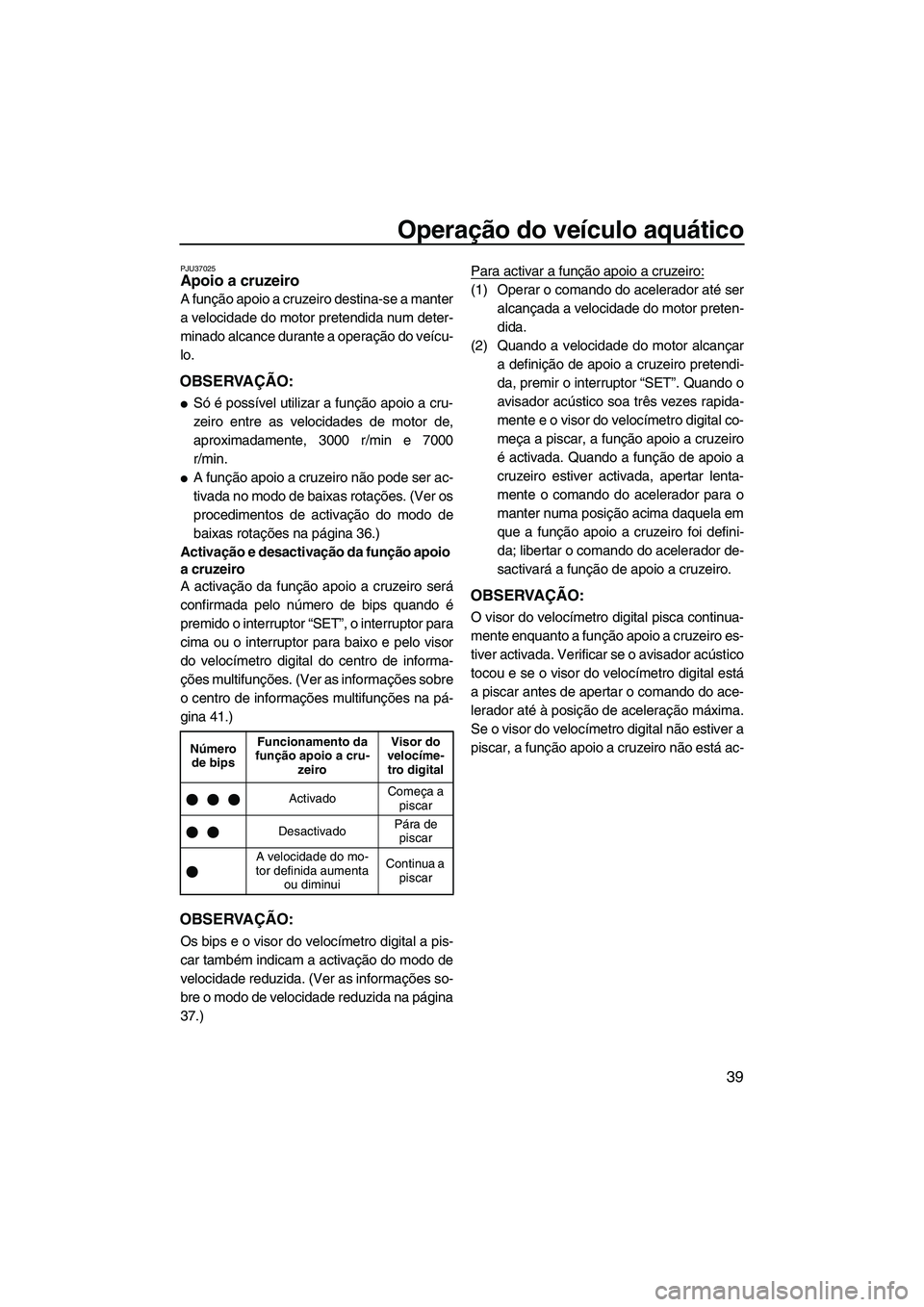 YAMAHA SVHO 2011  Manual de utilização (in Portuguese) Operação do veículo aquático
39
PJU37025Apoio a cruzeiro 
A função apoio a cruzeiro destina-se a manter
a velocidade do motor pretendida num deter-
minado alcance durante a operação do veícu-