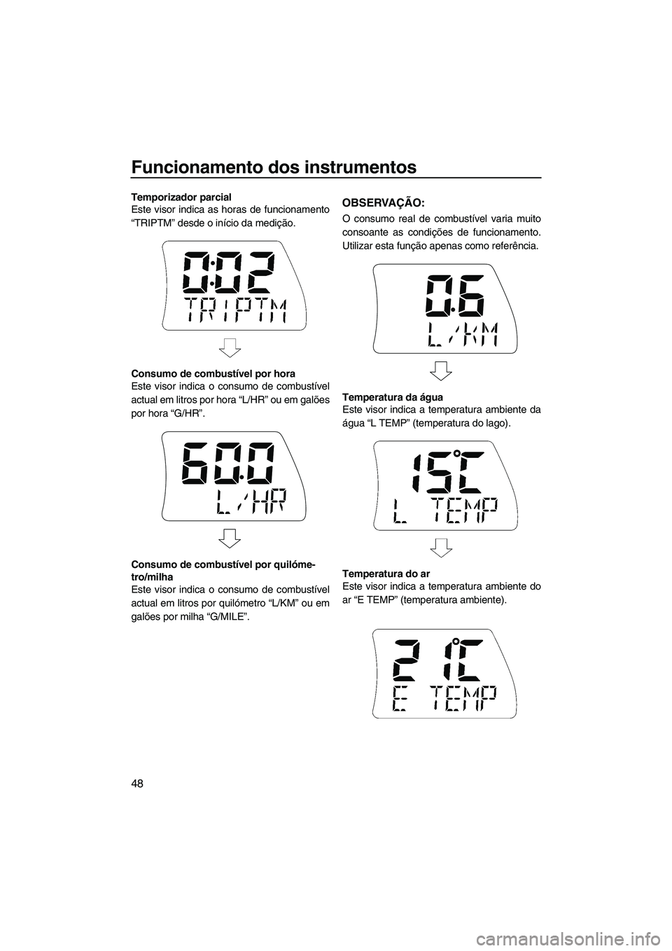YAMAHA SVHO 2011 Manual de utilização (in Portuguese) Funcionamento dos instrumentos
48
Temporizador parcial
Este visor indica as horas de funcionamento
“TRIPTM” desde o início da medição.
Consumo de combustível por hora
Este visor indica o consu YAMAHA SVHO 2011 Manual de utilização (in Portuguese) Funcionamento dos instrumentos
48
Temporizador parcial
Este visor indica as horas de funcionamento
“TRIPTM” desde o início da medição.
Consumo de combustível por hora
Este visor indica o consu