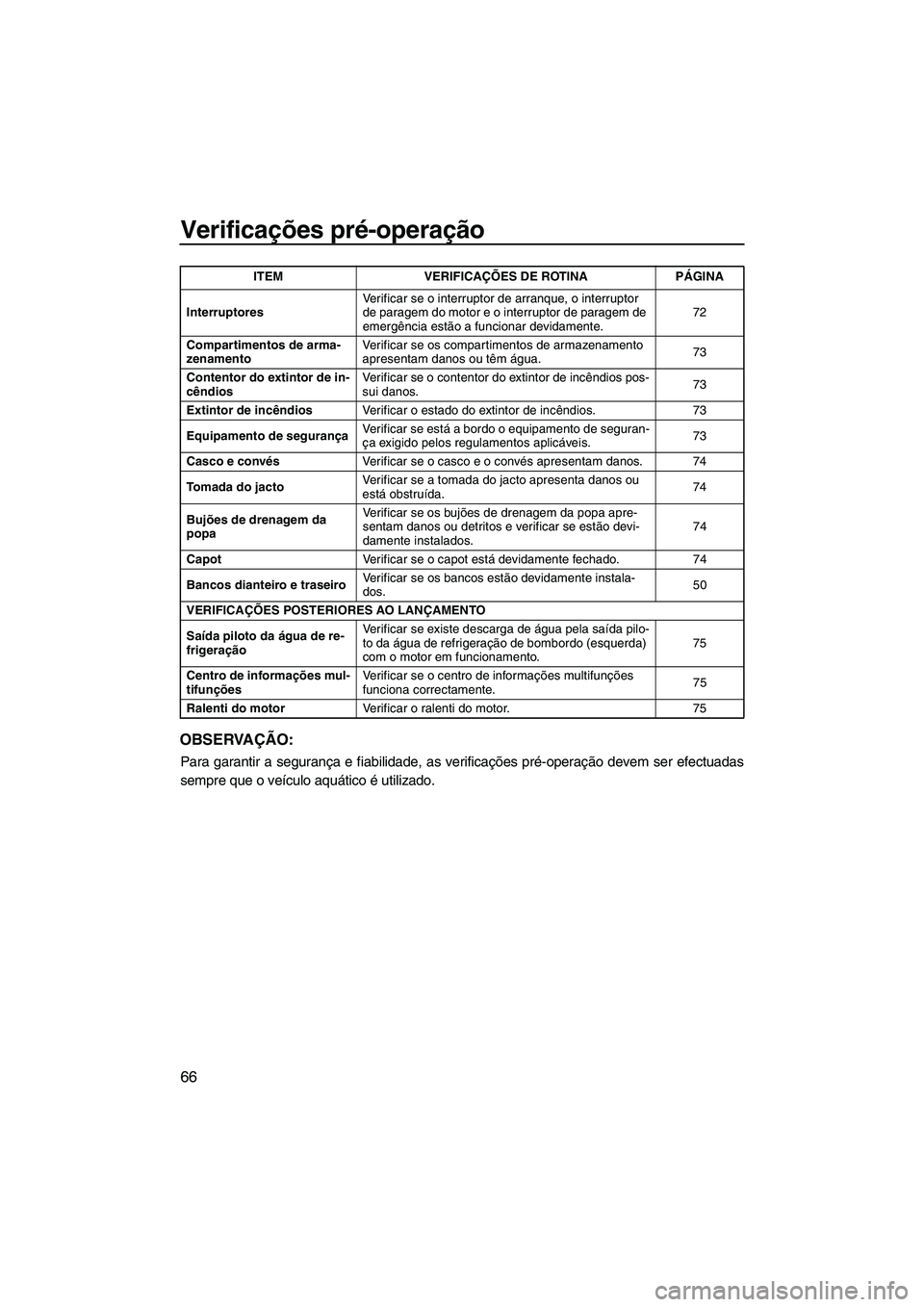 YAMAHA SVHO 2011 Manual de utilização (in Portuguese) Verificações pré-operação
66
OBSERVAÇÃO:
Para garantir a segurança e fiabilidade, as verificações pré-operação devem ser efectuadas
sempre que o veículo aquático é utilizado.
Interrupt YAMAHA SVHO 2011 Manual de utilização (in Portuguese) Verificações pré-operação
66
OBSERVAÇÃO:
Para garantir a segurança e fiabilidade, as verificações pré-operação devem ser efectuadas
sempre que o veículo aquático é utilizado.
Interrupt