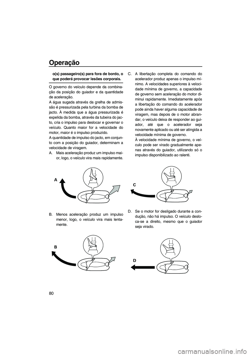 YAMAHA SVHO 2011 Manual de utilização (in Portuguese) Operação
80
o(s) passageiro(s) para fora de bordo, o
que poderá provocar lesões corporais.
O governo do veículo depende da combina-
ção da posição do guiador e da quantidade
de aceleração.
YAMAHA SVHO 2011 Manual de utilização (in Portuguese) Operação
80
o(s) passageiro(s) para fora de bordo, o
que poderá provocar lesões corporais.
O governo do veículo depende da combina-
ção da posição do guiador e da quantidade
de aceleração.