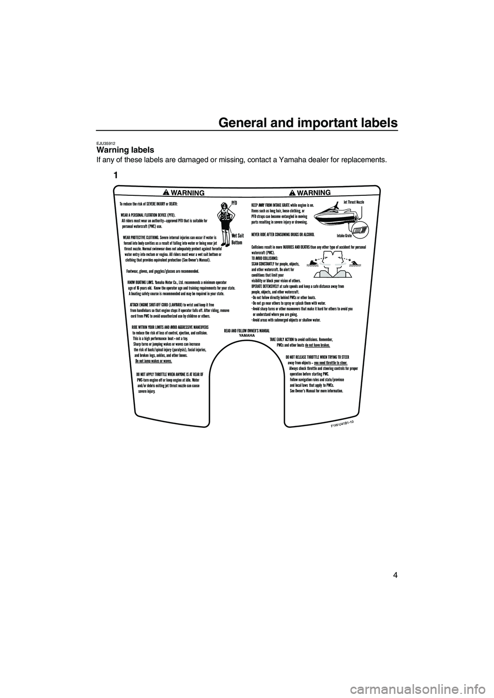 YAMAHA FX SHO 2010 User Guide General and important labels
4
EJU35912Warning labels 
If any of these labels are damaged or missing, contact a Yamaha dealer for replacements.
UF1W72E0.book  Page 4  Monday, June 1, 2009  1:42 PM 