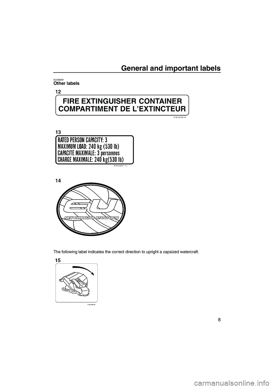 YAMAHA FX SHO 2010 User Guide General and important labels
8
EJU36261Other labels 
The following label indicates the correct direction to upright a capsized watercraft.
UF1W72E0.book  Page 8  Monday, June 1, 2009  1:42 PM 