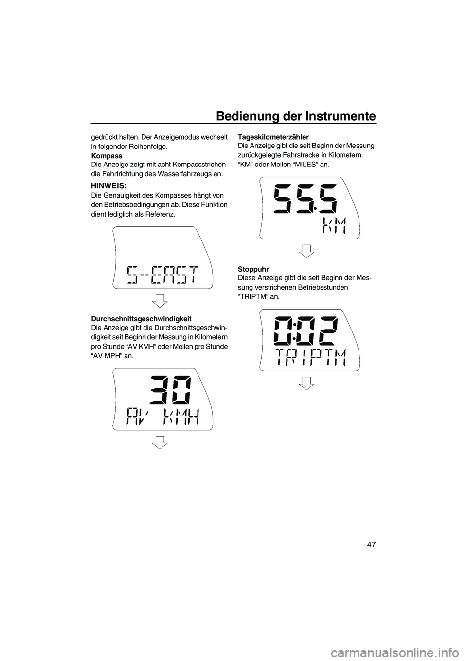 YAMAHA SVHO CRUISER 2010 Betriebsanleitungen (in German) Bedienung der Instrumente
47
gedrückt halten. Der Anzeigemodus wechselt
in folgender Reihenfolge.
Kompass
Die Anzeige zeigt mit acht Kompassstrichen
die Fahrtrichtung des Wasserfahrzeugs an.
HINWEI YAMAHA SVHO CRUISER 2010 Betriebsanleitungen (in German) Bedienung der Instrumente
47
gedrückt halten. Der Anzeigemodus wechselt
in folgender Reihenfolge.
Kompass
Die Anzeige zeigt mit acht Kompassstrichen
die Fahrtrichtung des Wasserfahrzeugs an.
HINWEI