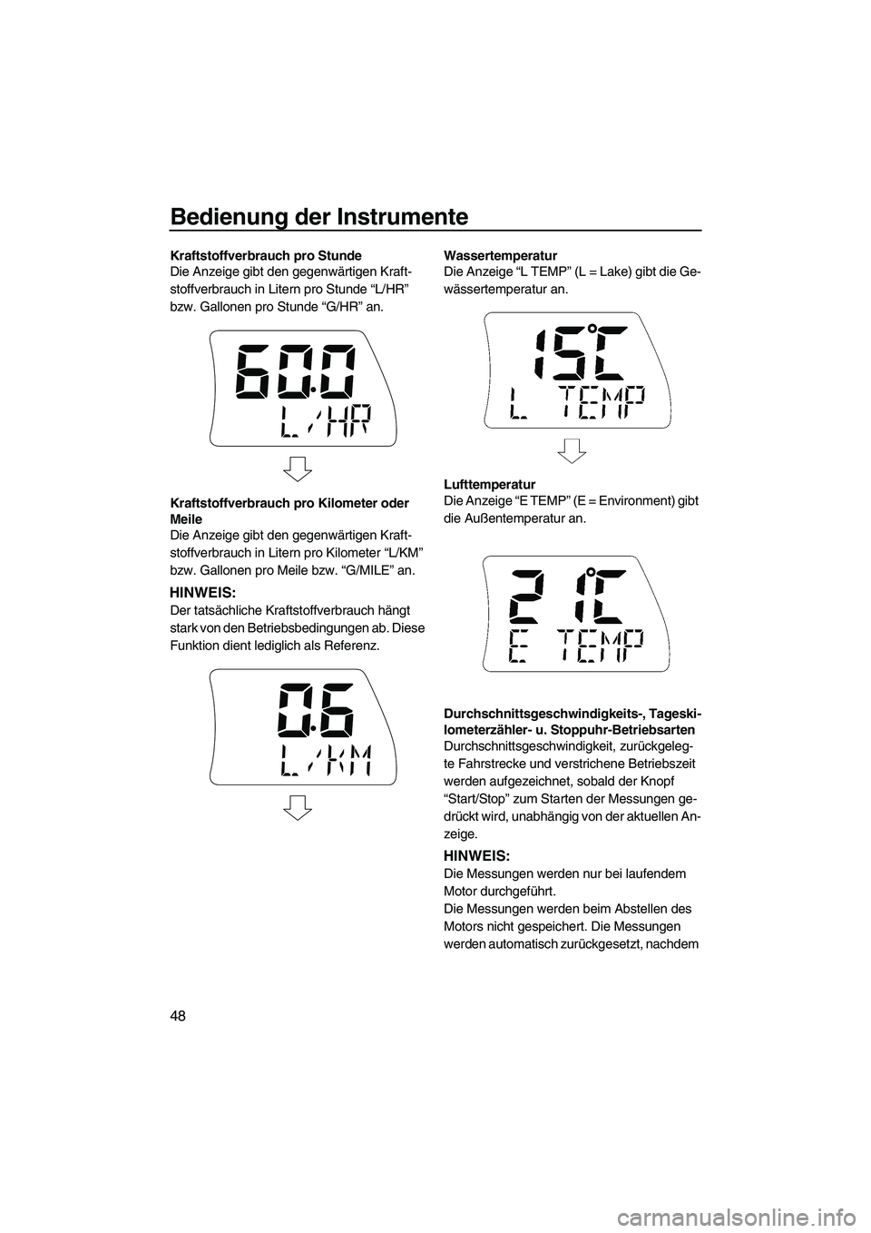 YAMAHA SVHO CRUISER 2010  Betriebsanleitungen (in German) Bedienung der Instrumente
48
Kraftstoffverbrauch pro Stunde
Die Anzeige gibt den gegenwärtigen Kraft-
stoffverbrauch in Litern pro Stunde “L/HR” 
bzw. Gallonen pro Stunde “G/HR” an.
Kraftstof