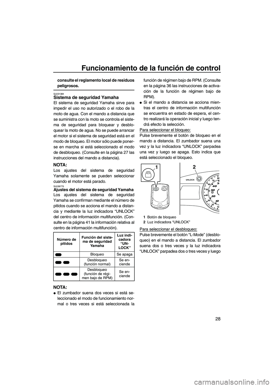 YAMAHA FX SHO 2010 Manuale de Empleo (in Spanish) Funcionamiento de la función de control
28
consulte el reglamento local de residuos
peligrosos.
SJU31384Sistema de seguridad Yamaha
El sistema de seguridad Yamaha sirve para
impedir el uso no autori YAMAHA FX SHO 2010 Manuale de Empleo (in Spanish) Funcionamiento de la función de control
28
consulte el reglamento local de residuos
peligrosos.
SJU31384Sistema de seguridad Yamaha
El sistema de seguridad Yamaha sirve para
impedir el uso no autori