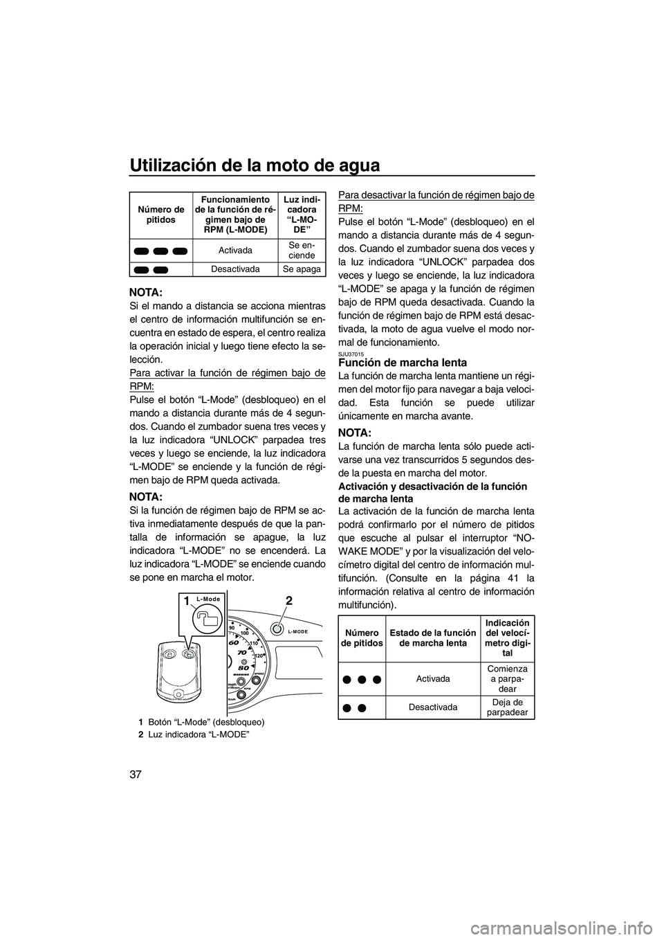 YAMAHA FX SHO 2010  Manuale de Empleo (in Spanish) Utilización de la moto de agua
37
NOTA:
Si el mando a distancia se acciona mientras
el centro de información multifunción se en-
cuentra en estado de espera, el centro realiza
la operación inicial