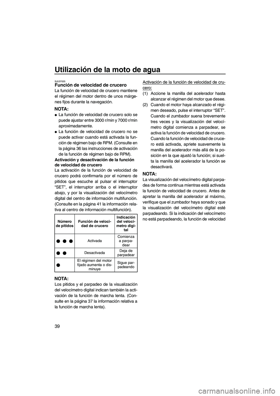 YAMAHA FX SHO 2010  Manuale de Empleo (in Spanish) Utilización de la moto de agua
39
SJU37025Función de velocidad de crucero 
La función de velocidad de crucero mantiene
el régimen del motor dentro de unos márge-
nes fijos durante la navegación.