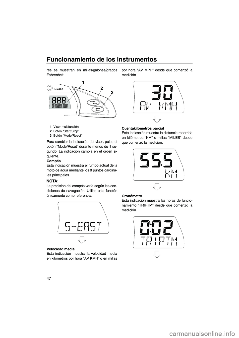 YAMAHA FX SHO 2010 Manuale de Empleo (in Spanish) Funcionamiento de los instrumentos
47
res se muestran en millas/galones/grados
Fahrenheit.
Para cambiar la indicación del visor, pulse el
botón “Mode/Reset” durante menos de 1 se-
gundo. La indi YAMAHA FX SHO 2010 Manuale de Empleo (in Spanish) Funcionamiento de los instrumentos
47
res se muestran en millas/galones/grados
Fahrenheit.
Para cambiar la indicación del visor, pulse el
botón “Mode/Reset” durante menos de 1 se-
gundo. La indi