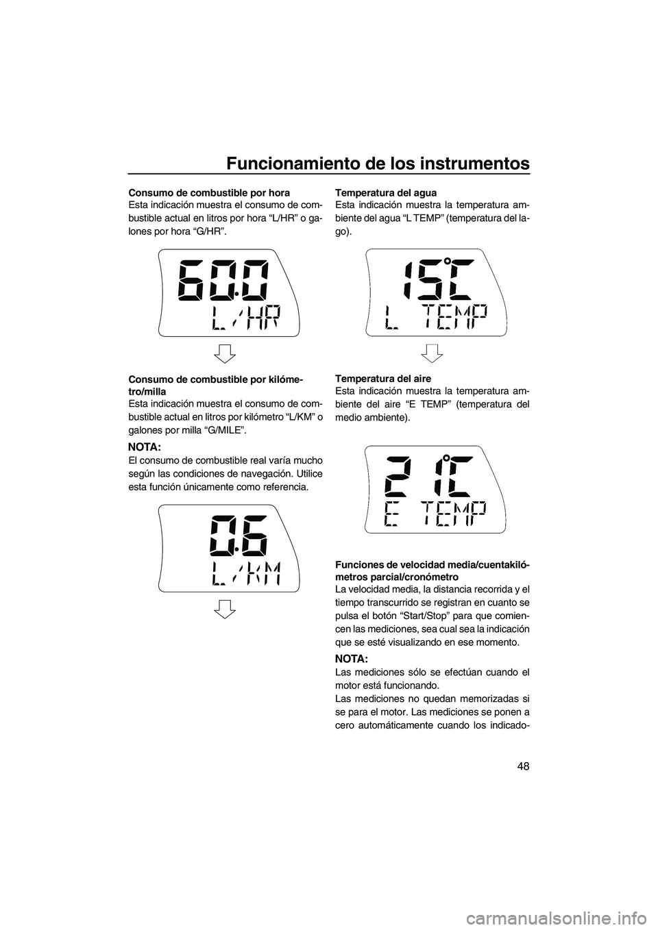 YAMAHA FX SHO 2010 Manuale de Empleo (in Spanish) Funcionamiento de los instrumentos
48
Consumo de combustible por hora
Esta indicación muestra el consumo de com-
bustible actual en litros por hora “L/HR” o ga-
lones por hora “G/HR”.
Consumo YAMAHA FX SHO 2010 Manuale de Empleo (in Spanish) Funcionamiento de los instrumentos
48
Consumo de combustible por hora
Esta indicación muestra el consumo de com-
bustible actual en litros por hora “L/HR” o ga-
lones por hora “G/HR”.
Consumo