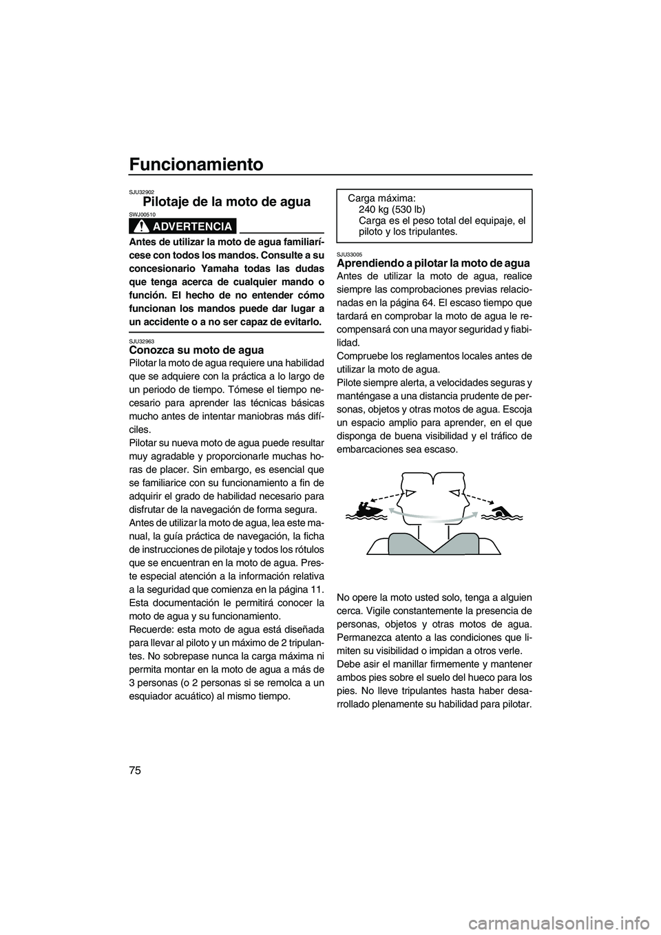YAMAHA FX SHO 2010 Manuale de Empleo (in Spanish) Funcionamiento
75
SJU32902
Pilotaje de la moto de agua
ADVERTENCIA
SWJ00510
Antes de utilizar la moto de agua familiarí-
cese con todos los mandos. Consulte a su
concesionario Yamaha todas las dudas YAMAHA FX SHO 2010 Manuale de Empleo (in Spanish) Funcionamiento
75
SJU32902
Pilotaje de la moto de agua
ADVERTENCIA
SWJ00510
Antes de utilizar la moto de agua familiarí-
cese con todos los mandos. Consulte a su
concesionario Yamaha todas las dudas