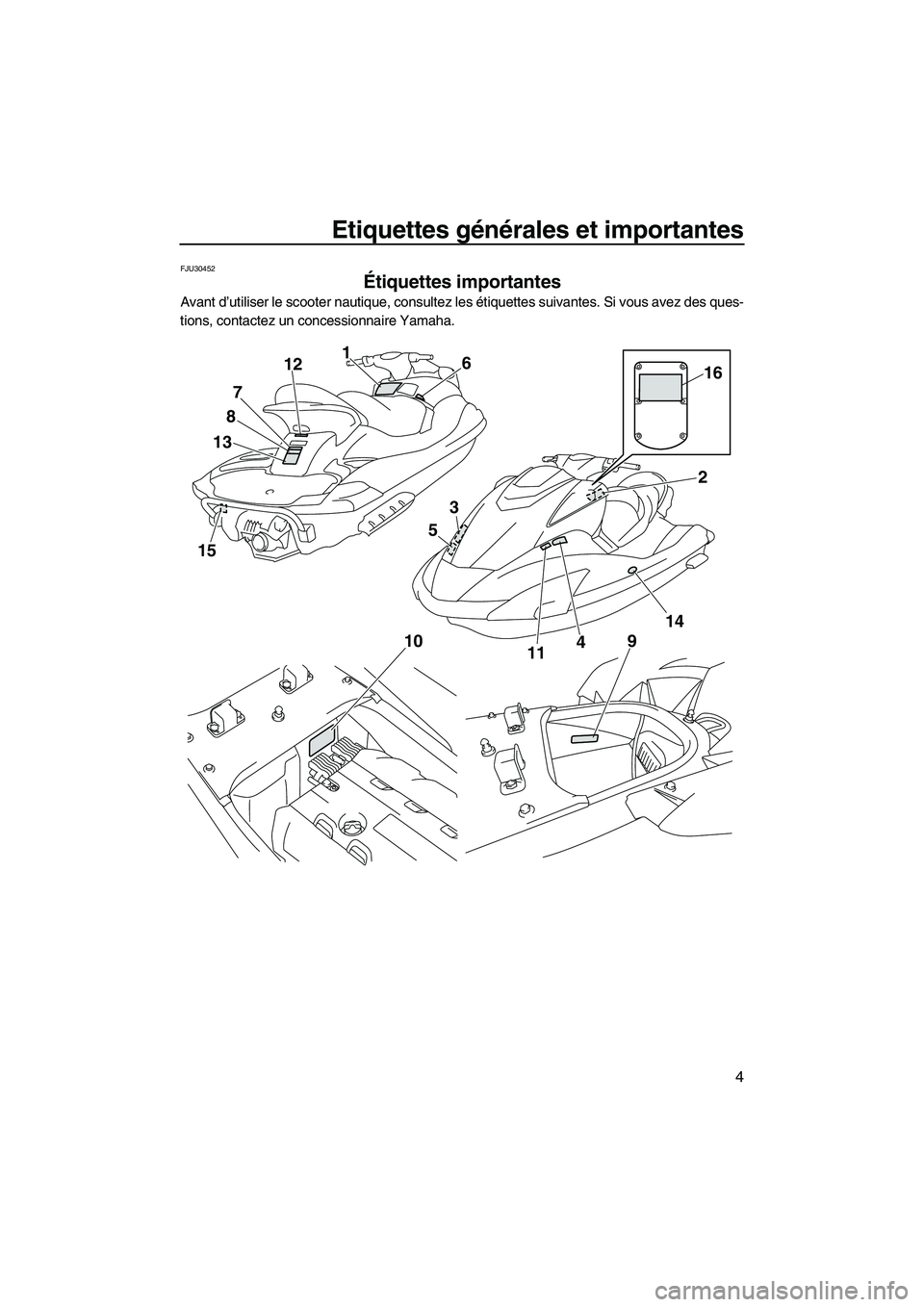 YAMAHA SVHO 2010  Notices Demploi (in French) Etiquettes générales et importantes
4
FJU30452
Étiquettes importantes 
Avant d’utiliser le scooter nautique, consultez les étiquettes suivantes. Si vous avez des ques-
tions, contactez un conces