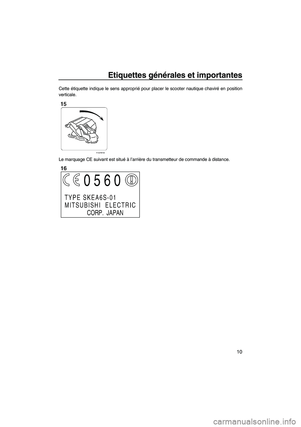YAMAHA SVHO 2010  Notices Demploi (in French) Etiquettes générales et importantes
10
Cette étiquette indique le sens approprié pour placer le scooter nautique chaviré en position
verticale.
Le marquage CE suivant est situé à l’arrière d