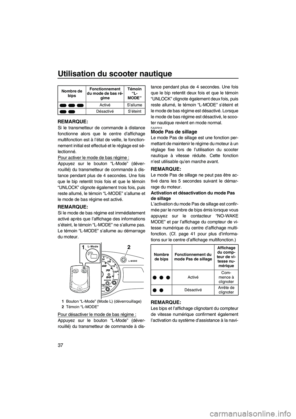 YAMAHA SVHO 2010  Notices Demploi (in French) Utilisation du scooter nautique
37
REMARQUE:
Si le transmetteur de commande à distance
fonctionne alors que le centre d’affichage
multifonction est à l’état de veille, le fonction-
nement initi