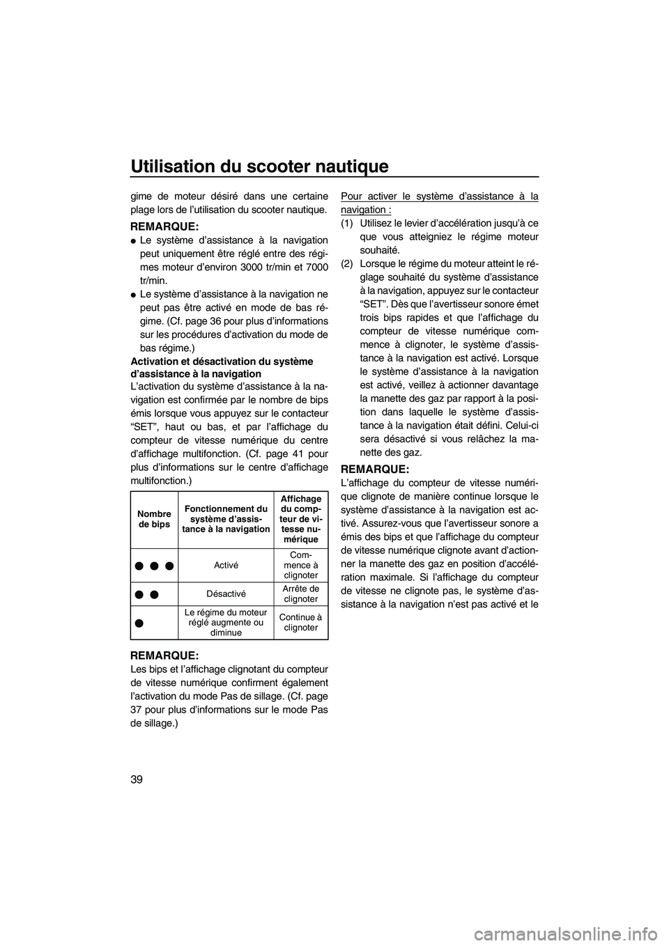 YAMAHA SVHO 2010  Notices Demploi (in French) Utilisation du scooter nautique
39
gime de moteur désiré dans une certaine
plage lors de l’utilisation du scooter nautique.
REMARQUE:
Le système d’assistance à la navigation
peut uniquement 
