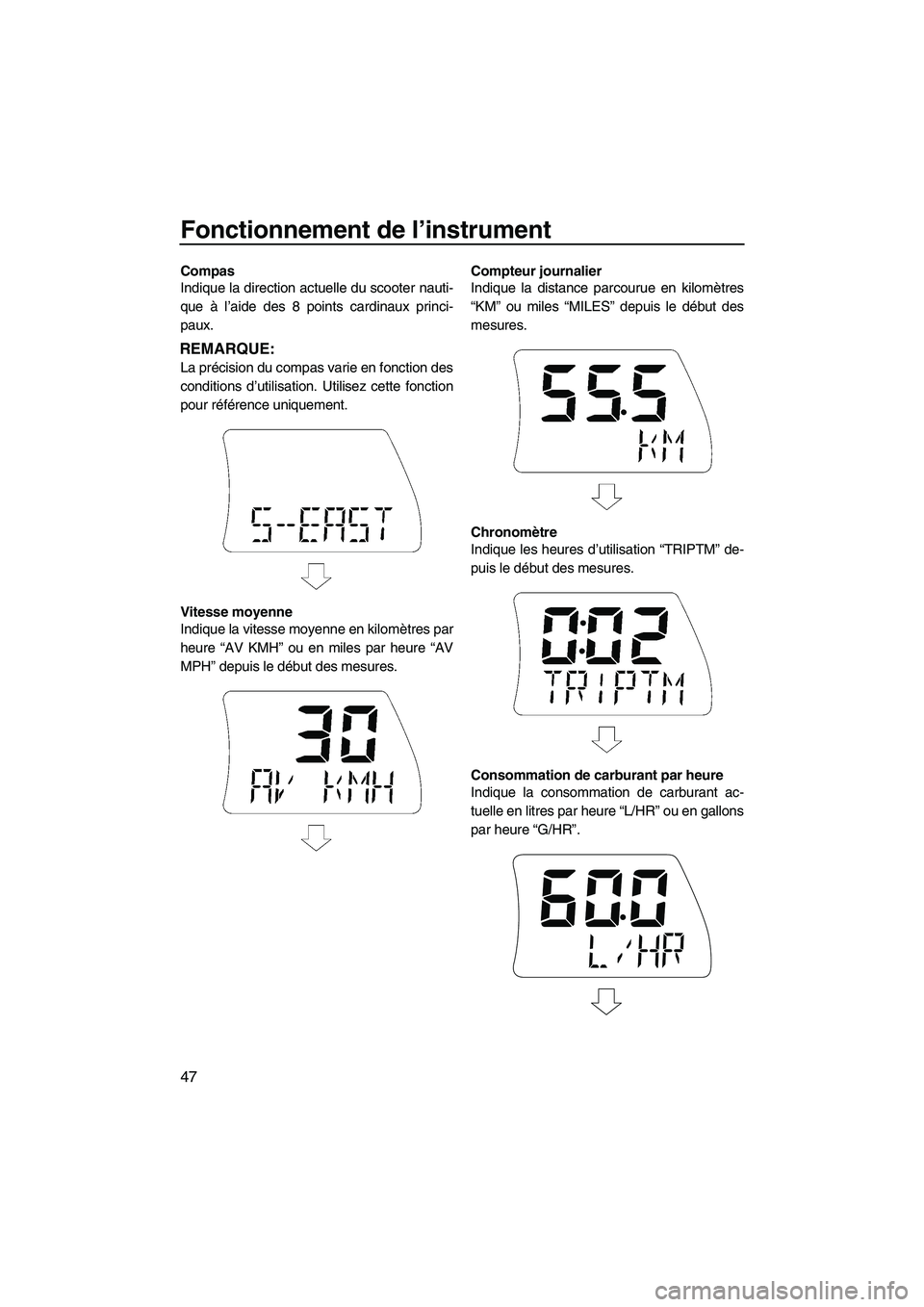 YAMAHA SVHO 2010 Notices Demploi (in French) Fonctionnement de l’instrument
47
Compas
Indique la direction actuelle du scooter nauti-
que à l’aide des 8 points cardinaux princi-
paux.
REMARQUE:
La précision du compas varie en fonction des
YAMAHA SVHO 2010 Notices Demploi (in French) Fonctionnement de l’instrument
47
Compas
Indique la direction actuelle du scooter nauti-
que à l’aide des 8 points cardinaux princi-
paux.
REMARQUE:
La précision du compas varie en fonction des