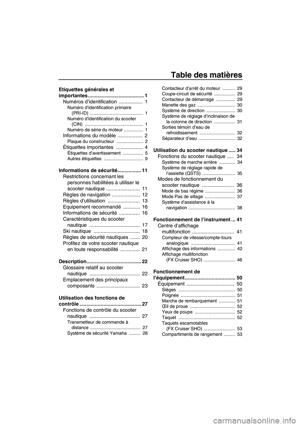 YAMAHA FX SHO 2010 Notices Demploi (in French) Table des matières
Etiquettes générales et
importantes ........................................ 1
Numéros d’identification ................. 1
Numéro d’identification primaire
(PRI-ID) ... YAMAHA FX SHO 2010 Notices Demploi (in French) Table des matières
Etiquettes générales et
importantes ........................................ 1
Numéros d’identification ................. 1
Numéro d’identification primaire
(PRI-ID) ...