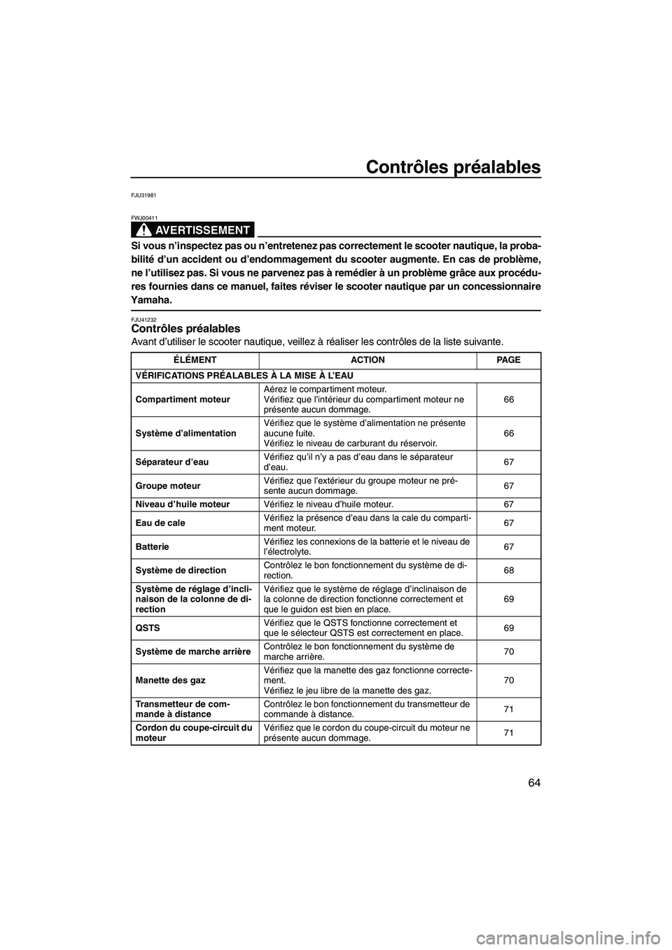 YAMAHA SVHO 2010 Notices Demploi (in French) Contrôles préalables
64
FJU31981
AVERTISSEMENT
FWJ00411
Si vous n’inspectez pas ou n’entretenez pas correctement le scooter nautique, la proba-
bilité d’un accident ou d’endommagement du sc YAMAHA SVHO 2010 Notices Demploi (in French) Contrôles préalables
64
FJU31981
AVERTISSEMENT
FWJ00411
Si vous n’inspectez pas ou n’entretenez pas correctement le scooter nautique, la proba-
bilité d’un accident ou d’endommagement du sc