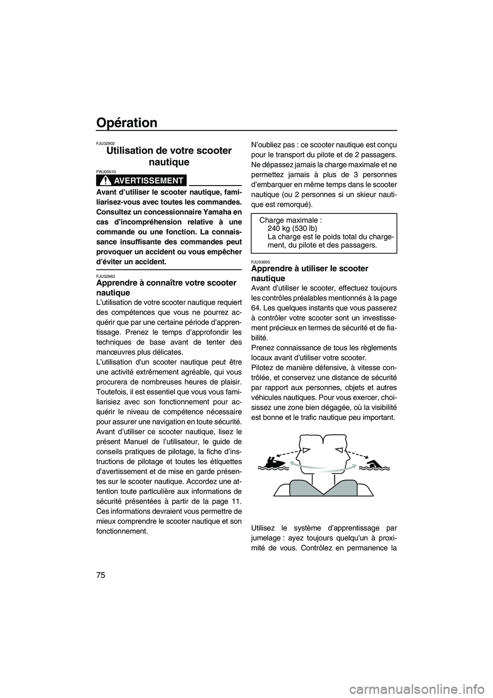 YAMAHA SVHO 2010  Notices Demploi (in French) Opération
75
FJU32902
Utilisation de votre scooter 
nautique 
AVERTISSEMENT
FWJ00510
Avant d’utiliser le scooter nautique, fami-
liarisez-vous avec toutes les commandes.
Consultez un concessionnair