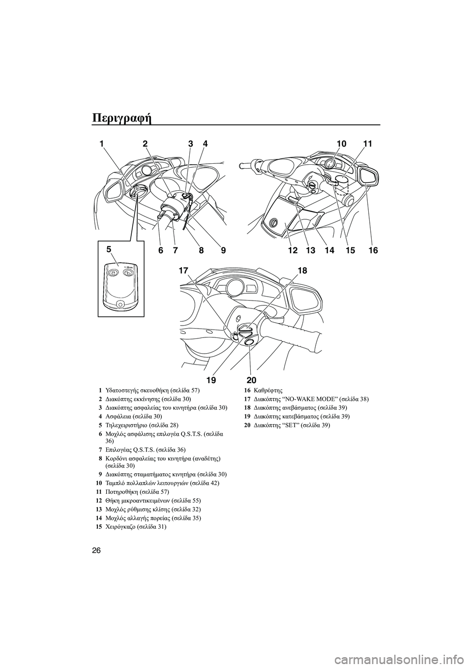 YAMAHA FX SHO 2010 ΟΔΗΓΌΣ ΧΡΉΣΗΣ (in Greek) Περιγραφή
26
10 11
16 1
17 23
4
5
67 8 9
18
19 2012 1413 15
1Υδ α τ ο σ τ ε γ ή ς σκευοθήκη (σελίδα 57)
2∆ιακόπτης εκκίνησης (σελίδα 30)
3 YAMAHA FX SHO 2010 ΟΔΗΓΌΣ ΧΡΉΣΗΣ (in Greek) Περιγραφή
26
10 11
16 1
17 23
4
5
67 8 9
18
19 2012 1413 15
1Υδ α τ ο σ τ ε γ ή ς σκευοθήκη (σελίδα 57)
2∆ιακόπτης εκκίνησης (σελίδα 30)
3