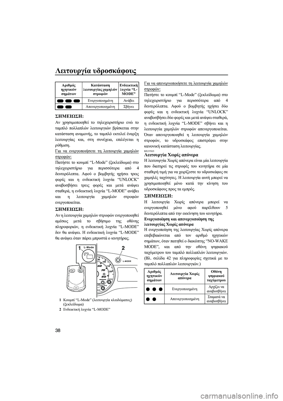 YAMAHA FX SHO 2010  ΟΔΗΓΌΣ ΧΡΉΣΗΣ (in Greek) Λειτουργία υδροσκάφους
38
ΣΗMΕΙΩΣΗ:
Αν χρησιµοποιηθεί το τηλεχειριστήριο ενώ το
ταµπλό πολλαπλών λειτουργιώ