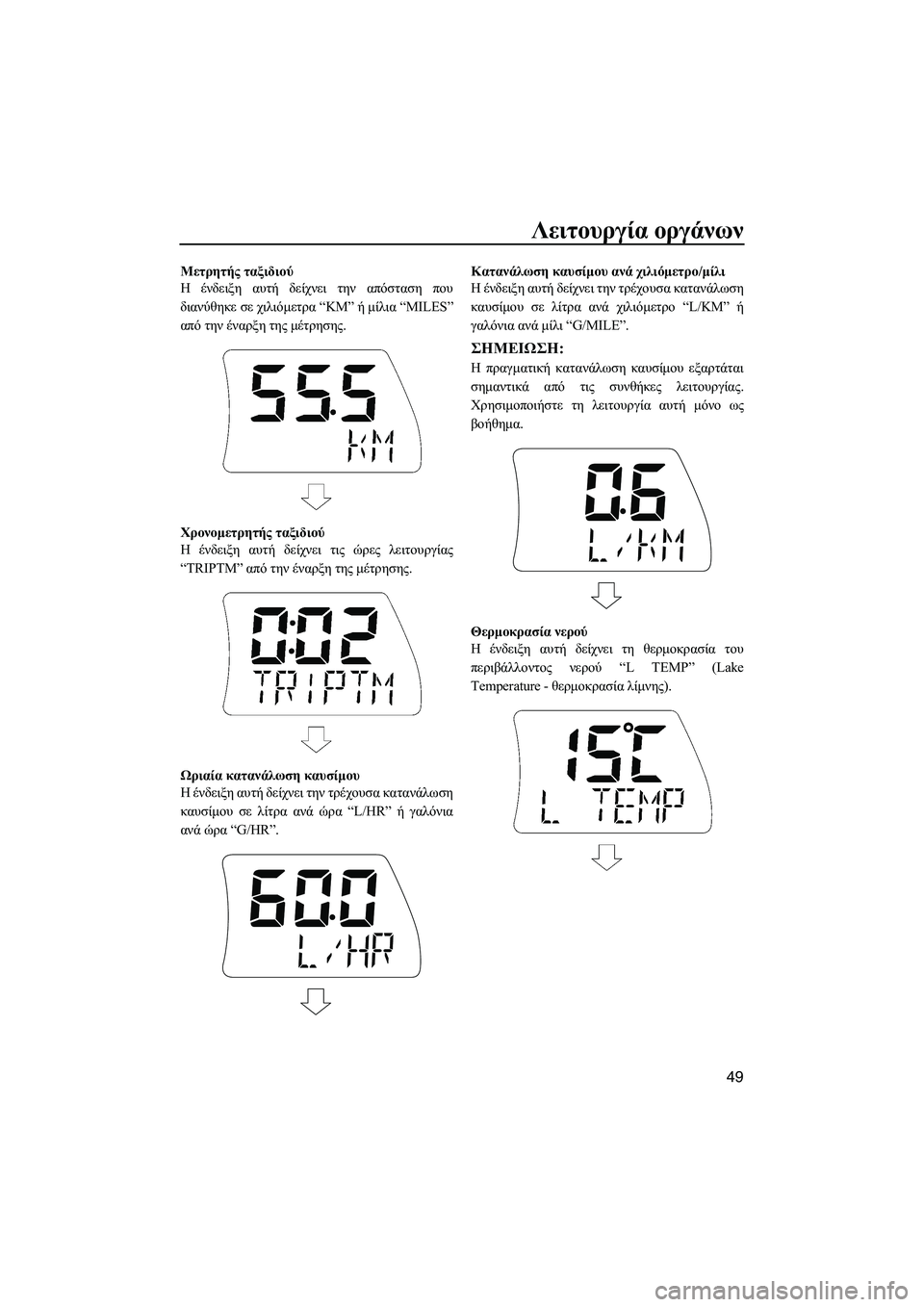 YAMAHA FX SHO 2010 ΟΔΗΓΌΣ ΧΡΉΣΗΣ (in Greek) Λειτουργία οργάνων
49
Μετρητής ταξιδιού
Η ένδειξη αυτή δείχνει την απόσταση που
διανύθηκε σε χιλιόµετρα “KM” YAMAHA FX SHO 2010 ΟΔΗΓΌΣ ΧΡΉΣΗΣ (in Greek) Λειτουργία οργάνων
49
Μετρητής ταξιδιού
Η ένδειξη αυτή δείχνει την απόσταση που
διανύθηκε σε χιλιόµετρα “KM”
