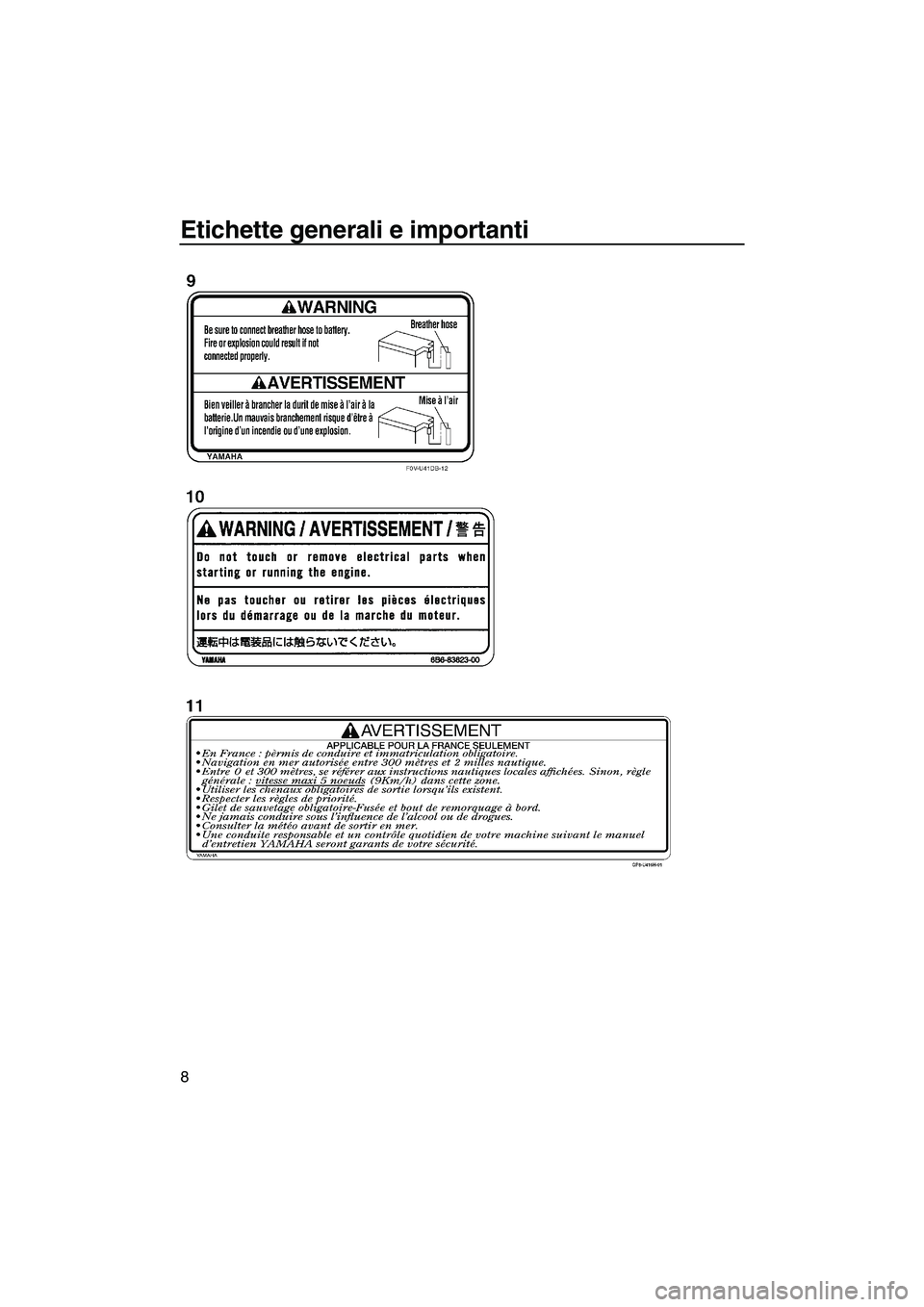 YAMAHA FX SHO 2010  Manuale duso (in Italian) Etichette generali e importanti
8
UF1W72H0.book  Page 8  Friday, June 19, 2009  7:14 PM 