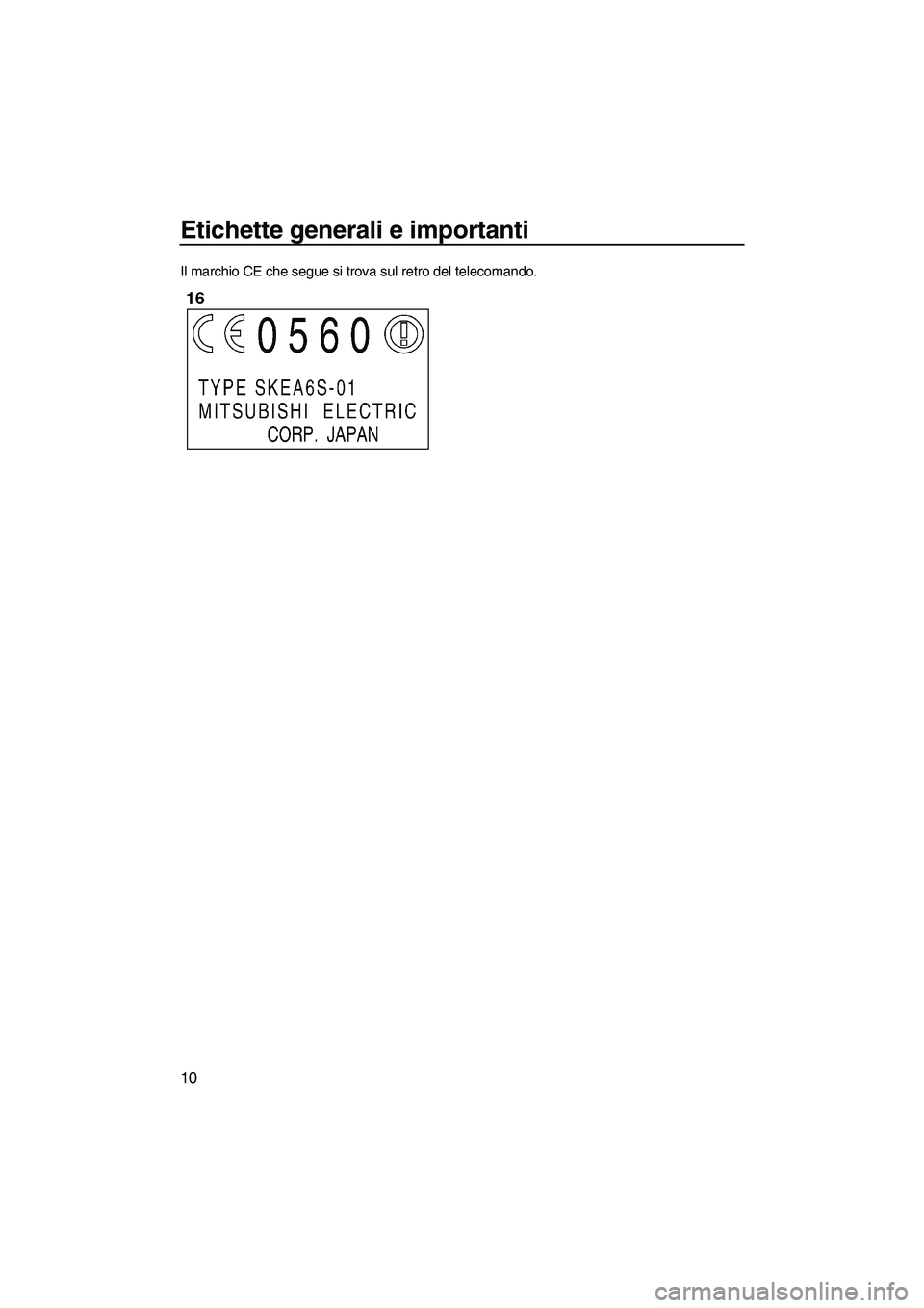 YAMAHA FX SHO 2010  Manuale duso (in Italian) Etichette generali e importanti
10
Il marchio CE che segue si trova sul retro del telecomando.
UF1W72H0.book  Page 10  Friday, June 19, 2009  7:14 PM 