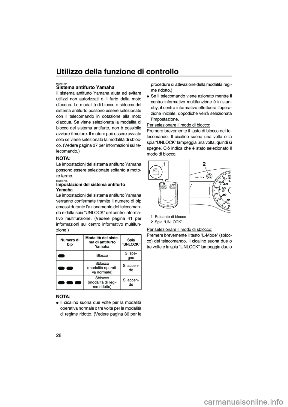 YAMAHA FX SHO 2010 Manuale duso (in Italian) Utilizzo della funzione di controllo
28
HJU31384Sistema antifurto Yamaha
Il sistema antifurto Yamaha aiuta ad evitare
utilizzi non autorizzati o il furto della moto
d’acqua. Le modalità di blocco YAMAHA FX SHO 2010 Manuale duso (in Italian) Utilizzo della funzione di controllo
28
HJU31384Sistema antifurto Yamaha
Il sistema antifurto Yamaha aiuta ad evitare
utilizzi non autorizzati o il furto della moto
d’acqua. Le modalità di blocco