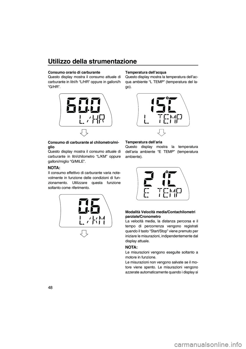 YAMAHA FX SHO 2010 Manuale duso (in Italian) Utilizzo della strumentazione
48
Consumo orario di carburante
Questo display mostra il consumo attuale di
carburante in litri/h “L/HR” oppure in galloni/h
“G/HR”.
Consumo di carburante al chil YAMAHA FX SHO 2010 Manuale duso (in Italian) Utilizzo della strumentazione
48
Consumo orario di carburante
Questo display mostra il consumo attuale di
carburante in litri/h “L/HR” oppure in galloni/h
“G/HR”.
Consumo di carburante al chil