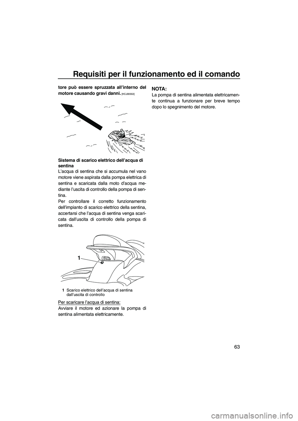 YAMAHA FX SHO 2010  Manuale duso (in Italian) Requisiti per il funzionamento ed il comando
63
tore può essere spruzzata all’interno del
motore causando gravi danni.
 [HCJ00553]
Sistema di scarico elettrico dell’acqua di 
sentina
L’acqua di
