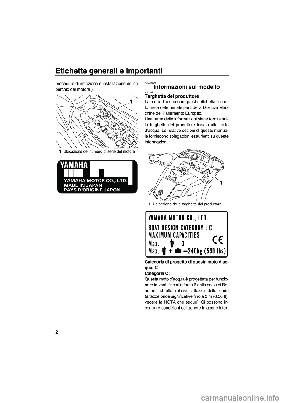 YAMAHA SVHO CRUISER 2010  Manuale duso (in Italian) Etichette generali e importanti
2
procedure di rimozione e installazione del co-
perchio del motore.)HJU30320
Informazioni sul modello HJU30331Targhetta del produttore 
La moto d’acqua con questa et