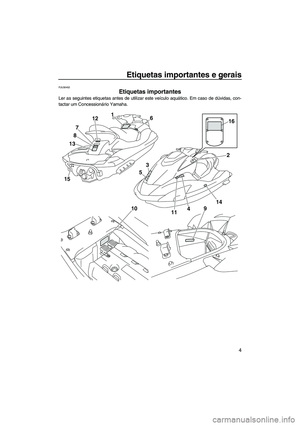 YAMAHA FX SHO 2010  Manual de utilização (in Portuguese) Etiquetas importantes e gerais
4
PJU30452
Etiquetas importantes 
Ler as seguintes etiquetas antes de utilizar este veículo aquático. Em caso de dúvidas, con-
tactar um Concessionário Yamaha.
15
13