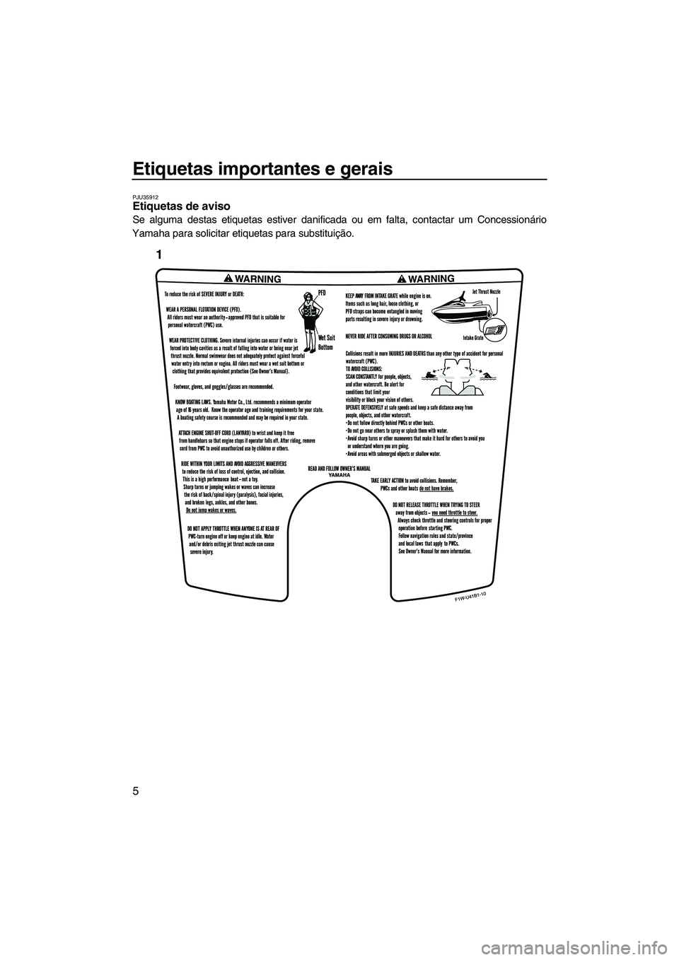 YAMAHA FX SHO 2010  Manual de utilização (in Portuguese) Etiquetas importantes e gerais
5
PJU35912Etiquetas de aviso 
Se alguma destas etiquetas estiver danificada ou em falta, contactar um Concessionário
Yamaha para solicitar etiquetas para substituição